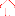 nach oben